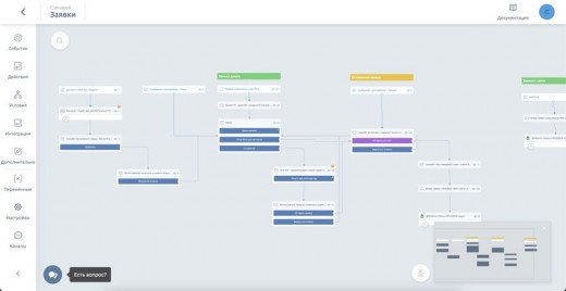 Интерфейс конструктора чат-ботов Smartbot Pro