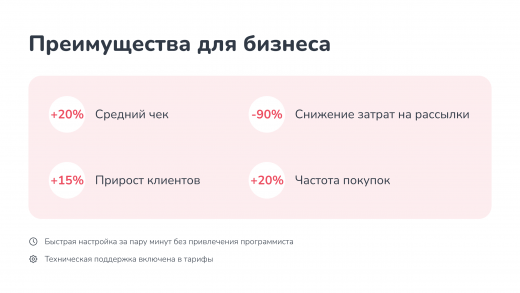 Преимущества для бизнеса Преимущества для бизнеса