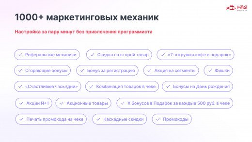 Маркетинговые механики Маркетинговые механики