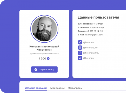 Профили сотрудников и личные дела Профили сотрудников и личные дела