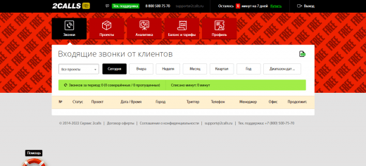 Звонки Звонки