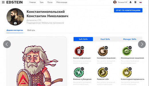 Дерево мастерства
