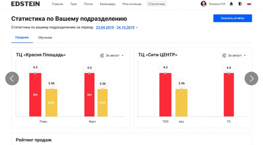 Статистика