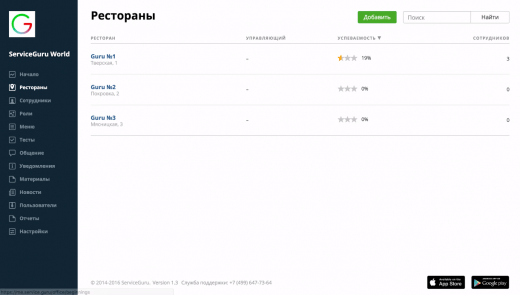 Рестораны Рестораны