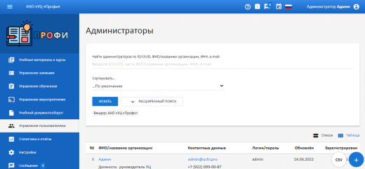 Управления пользователями Управления пользователями