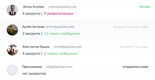 Команда