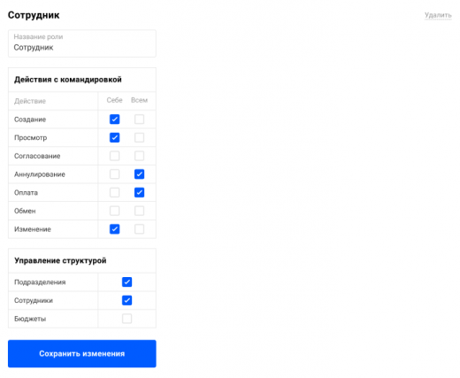 Ролевая модель
