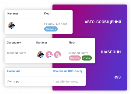 Автоматизация