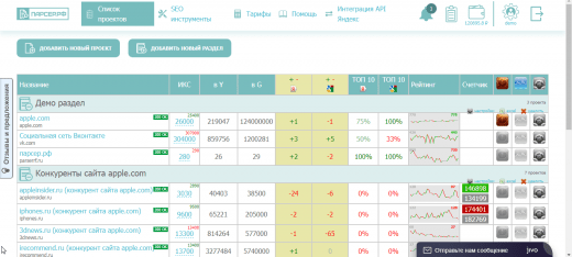 Список проектов Список проектов