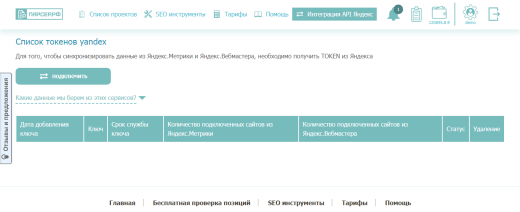 Интеграция Интеграция