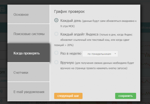 График проверок График проверок