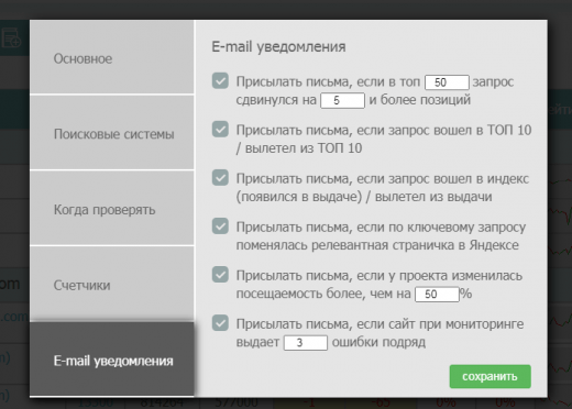 E-mail уведомления E-mail уведомления
