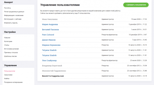 Управление пользователями Управление пользователями