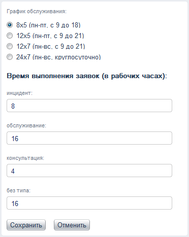 Классы обслуживания