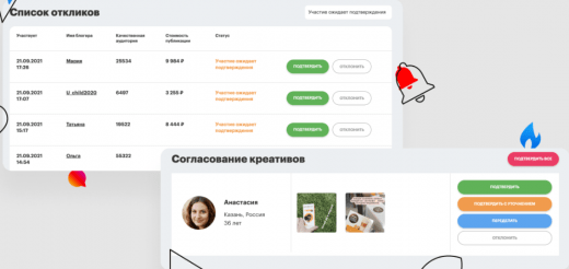 Список откликов