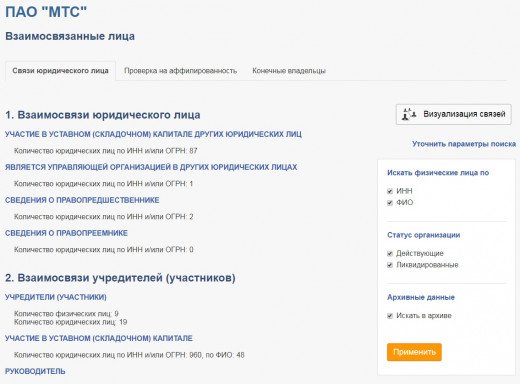Связи