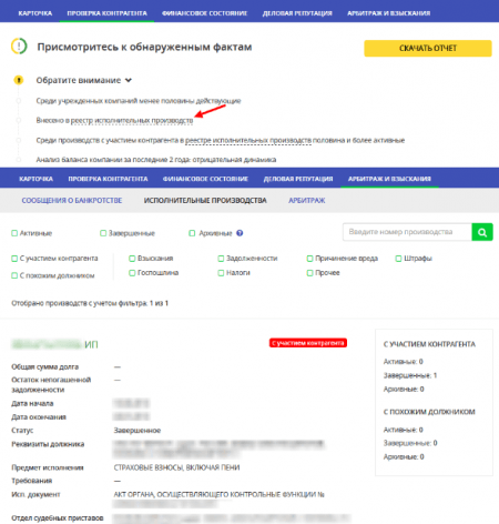 Исполнительные производства Исполнительные производства