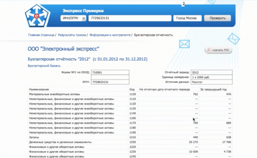 Бухгалтерская отчетность Бухгалтерская отчетность