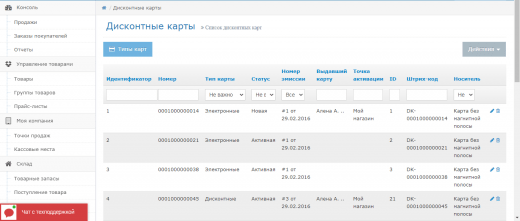 Список дисконтных карт