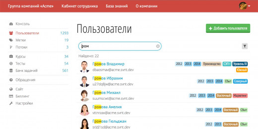 Пользователи Пользователи