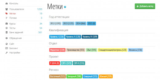 Метки Метки