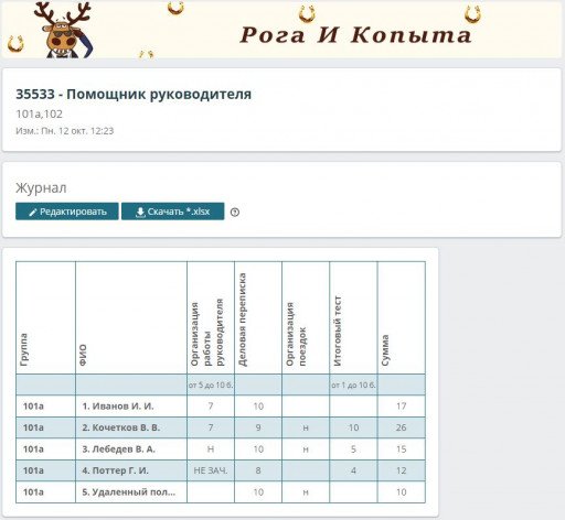 Журнал