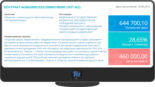 Контракт Контракт