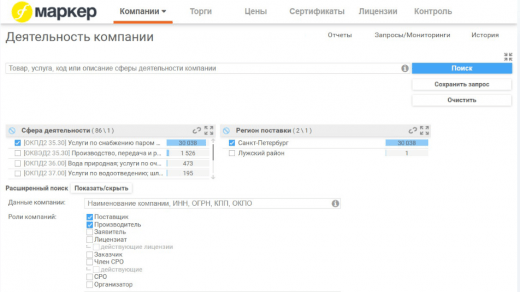 Компании