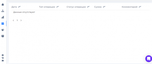 Финансы