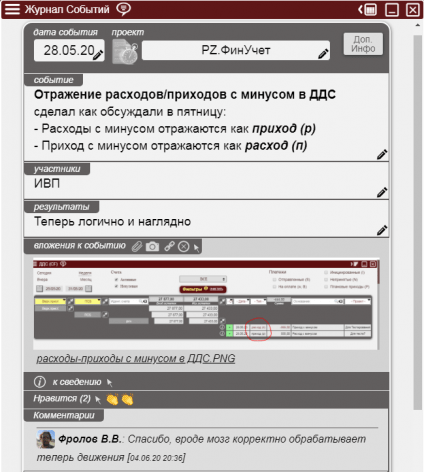 Журнал событий Журнал событий