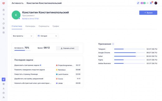 Трекер и активность