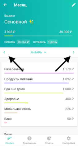 Бюджет Бюджет