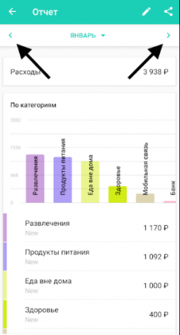 Отчет Отчет