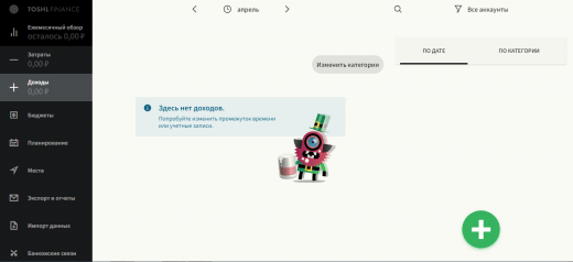 Доходы Доходы