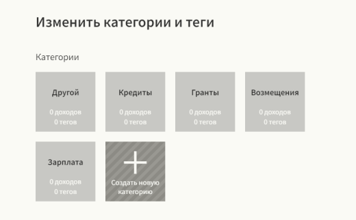 Категории Категории