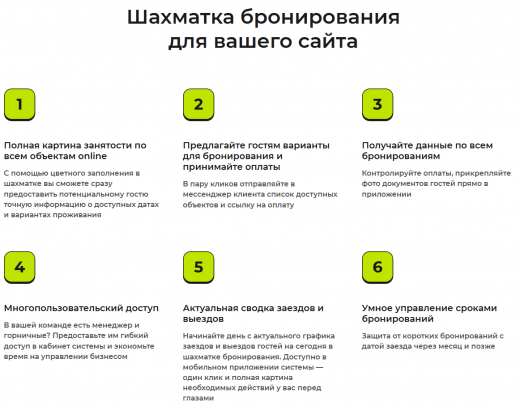 Возможности Шахматки бронирования Возможности Шахматки бронирования