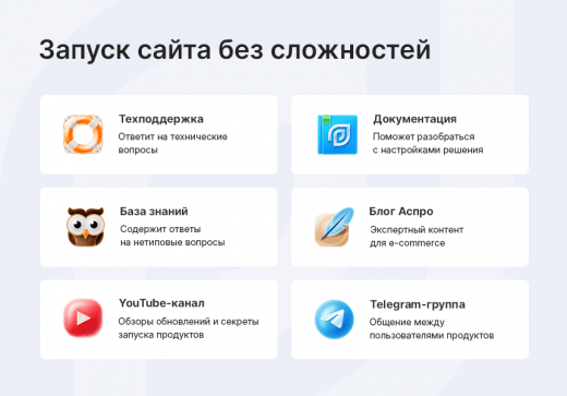 Запуска сайта без сложностей Запуска сайта без сложностей